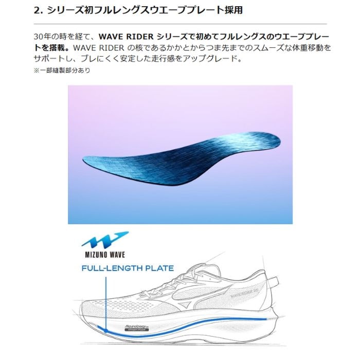 ミズノランサメントウェーブTFトレーニングシューズ 27cm ブルー