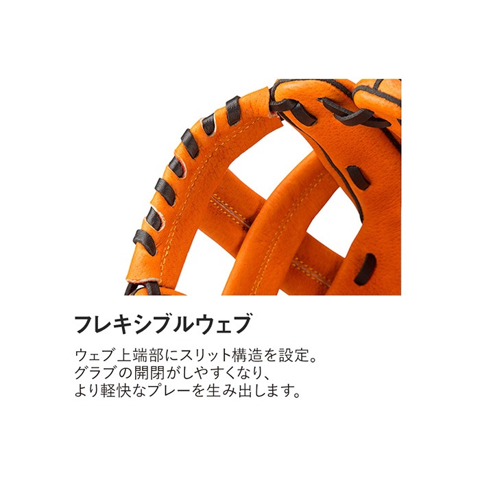 MIZUNO ミズノ 野球グローブ キッズ軟式用ワイルドキッズ【オール