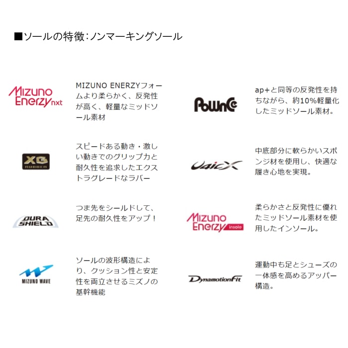 Mizuno ミズノ シューズ ウエーブステルス NEO2(ハンドボール) ユニ