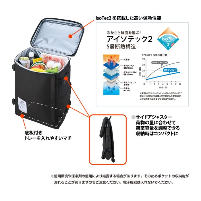 THERMOS サーモス バッグ 保冷バックパック 25L 大容量 高保冷力 保冷