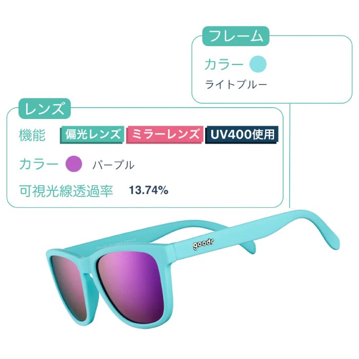 goodr グダー サングラス 【OG】ELECTRIC DINOTOPIA CARNIVAL UV400