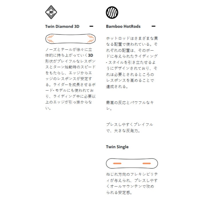 25-26 ROME SDS ローム Cheap Trick 3D チープトリック スリーディ