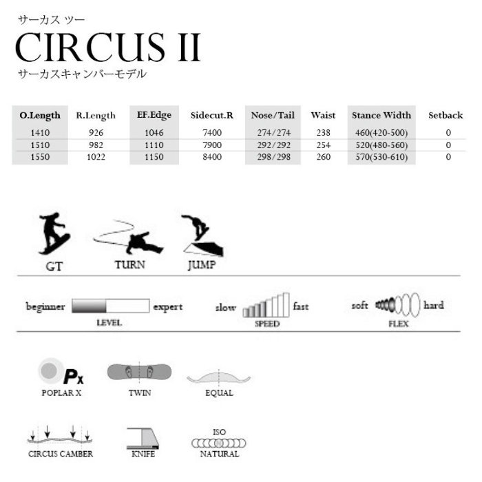 25-26 MOSS モス CIRCUS II サーカスツー スノーボード 板 2025-2026年