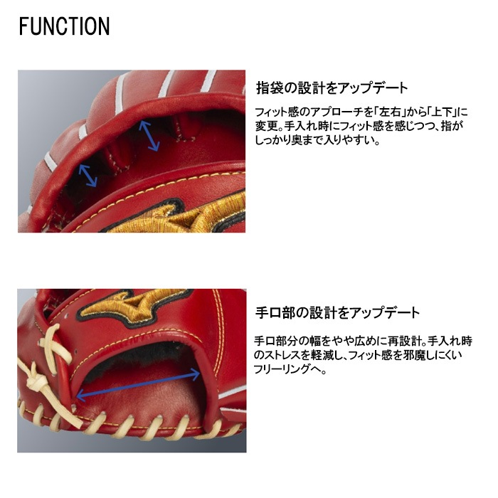 Mizuno ミズノ 野球グローブ グラブ 硬式用 ミズノプロ Classic 左投げ