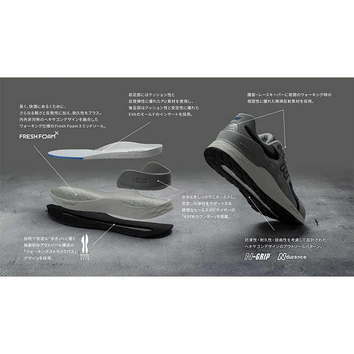 NewBalance ニューバランス ウォーキングシューズ Fresh Foam X 1880