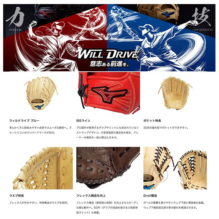 MIZUNO ミズノ 野球グローブ ジュニア軟式用ウィルドライブ ブルー