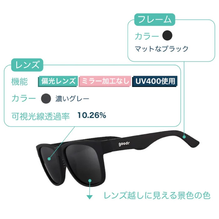 goodr グダー サングラス 【BFG】HOOKED ON ONYX UV400 偏光レンズ採用