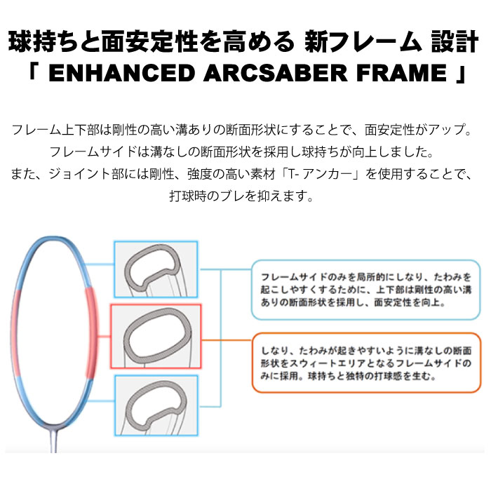 YONEX ヨネックス ARCSABER 11 PRO アークセイバー 11 プロ