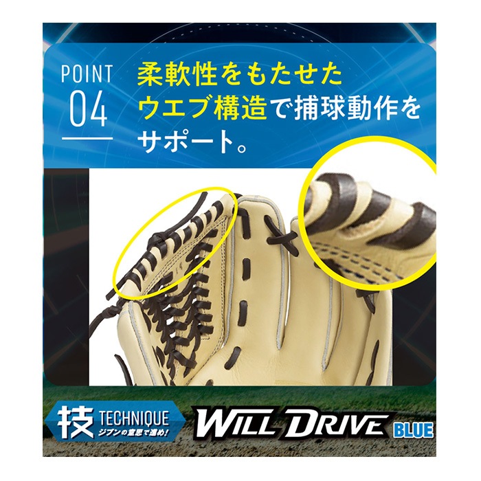 MIZUNO ミズノ 野球グローブ ジュニア軟式用ウィルドライブ ブルー
