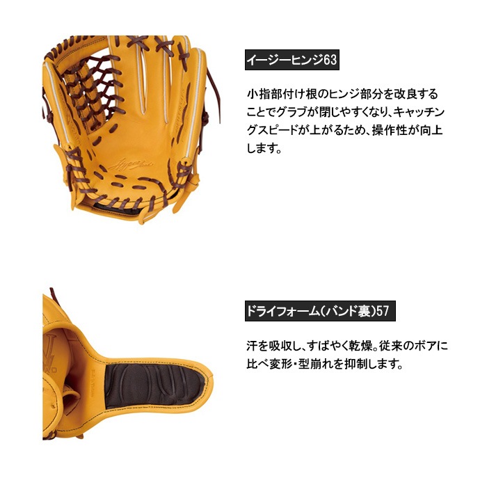 【極美品】Rawlings オールラウンドグラブ　ハイパーテック 軟式右投げ Rawlings ローリングス 野球グローブ グラブ 軟式 ハイパーテック R2G