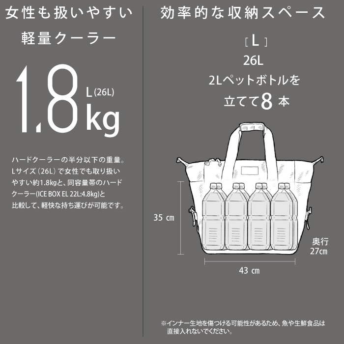 SHIMANO シマノ COOLER BAG PRO L 26リットル ソフトクーラーバッグ