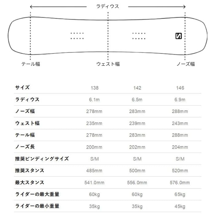 25-26 SALOMON サロモン LOTUS ロータス スノーボード 板 レディース