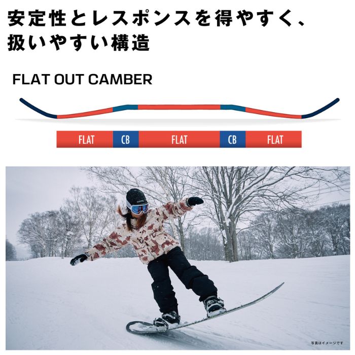 25-26 SALOMON サロモン LOTUS ロータス スノーボード 板 レディース