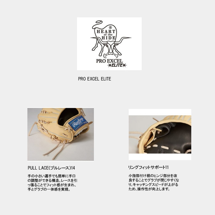 Rawlings ローリングス 野球グローブ グラブ 軟式 HOH PRO EXCEL ELITE
