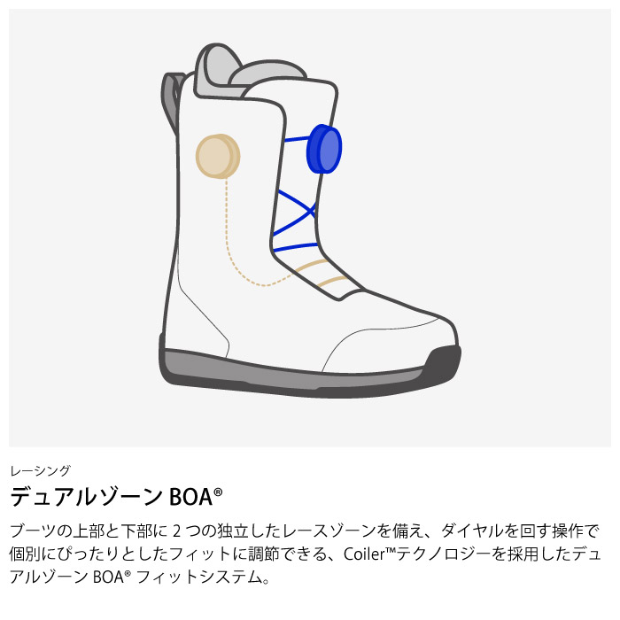 25-26 BURTON バートン SWATH BOA スワスボア スノーボードブーツ