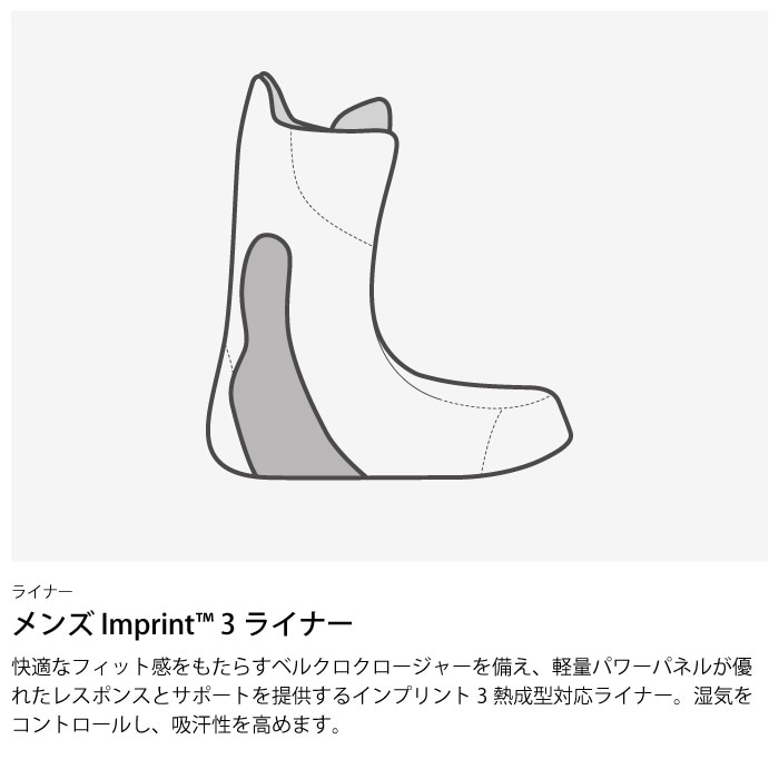 25-26 BURTON バートン SWATH BOA スワスボア スノーボードブーツ