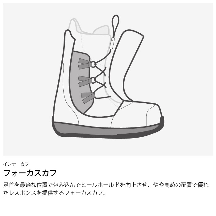 25-26 BURTON バートン SWATH BOA スワスボア スノーボードブーツ