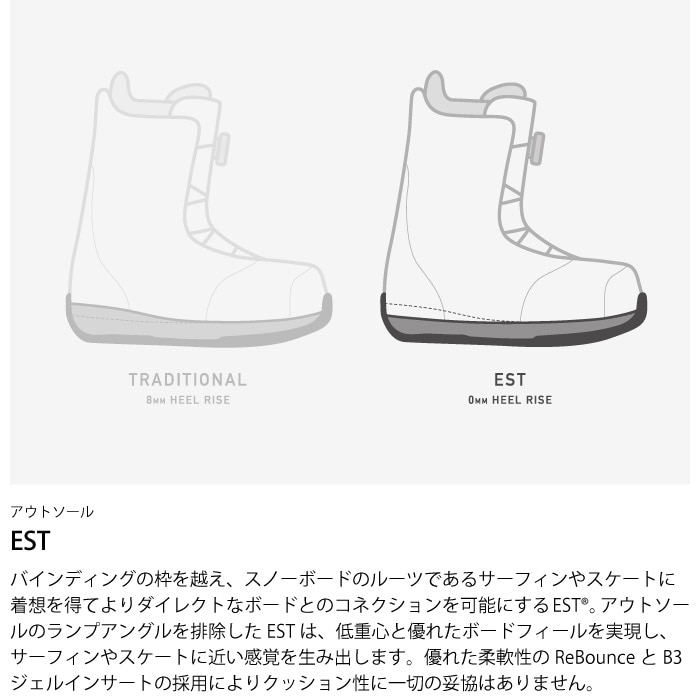 25-26 BURTON バートン SWATH BOA スワスボア スノーボードブーツ