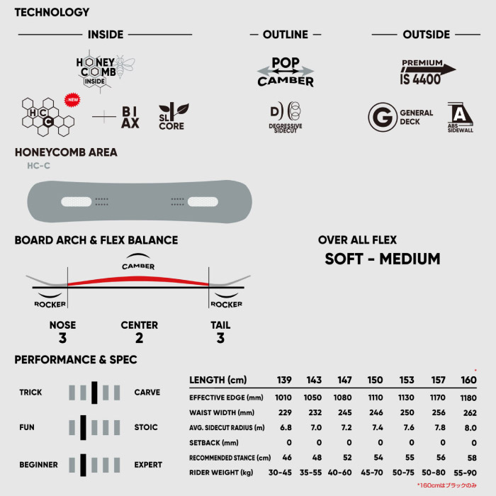 予約】 25-26 FNTC エフエヌティーシー TNT C ティーエヌティーシー