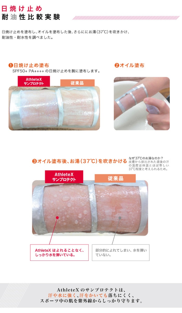 AthleteX アスリートエックス Sun Protect サンプロテクト 50 日焼け