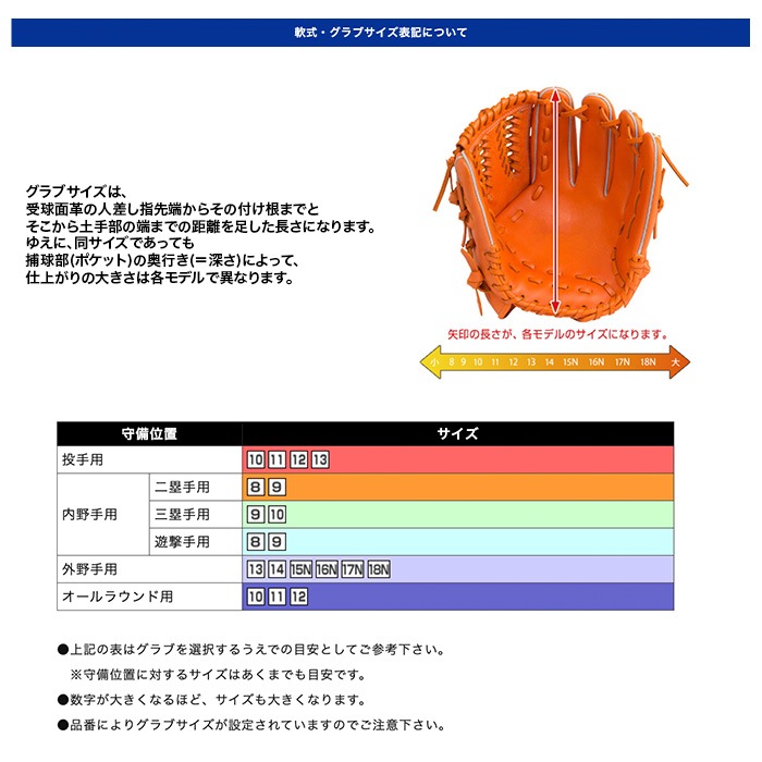 MIZUNO ミズノ 野球グローブ 軟式用ボールパーク オールラウンド用