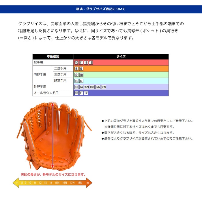 Mizuno ミズノ 野球グローブ グラブ 軟式用 グローバルエリート