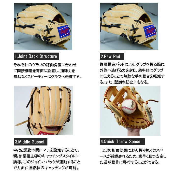 Rawlings ローリングス 野球グローブ グラブ 硬式 PRO PREFERRED