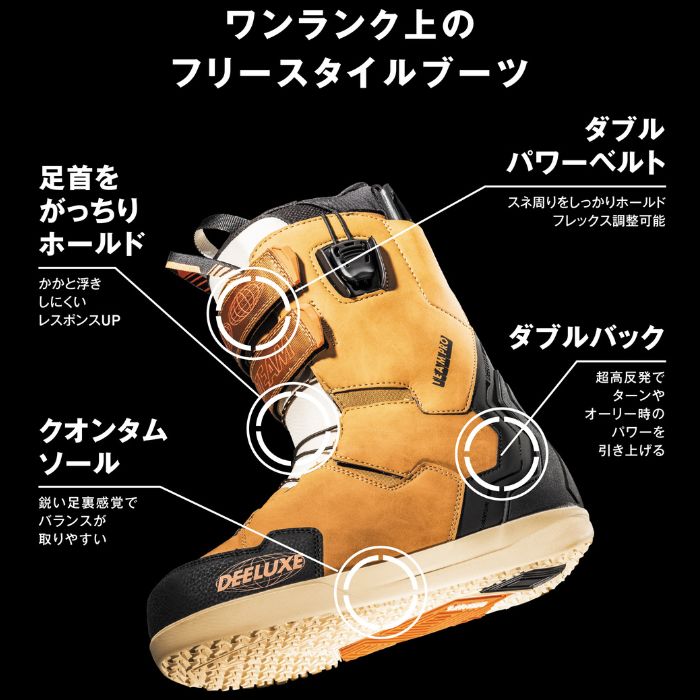 25-26 DEELUXE ディーラックス TEAM PRO チームプロ サーモインナー