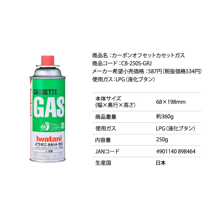 ガス2本プレゼント】 Iwatani イワタニ カセットコンロ カセットフー