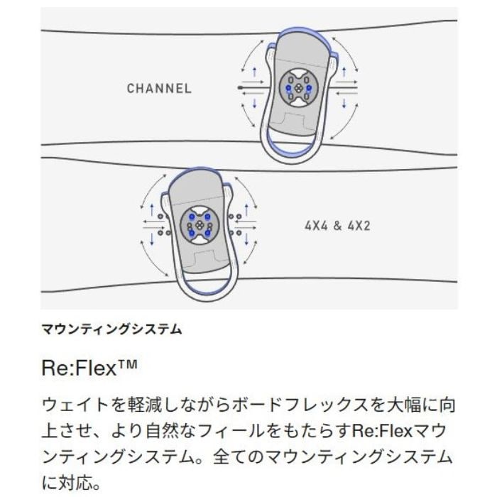 25-26 BURTON バートン CITIZEN シチズン Re:Flex リフレックス