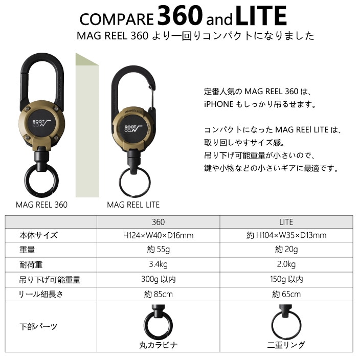 ROOT CO. ルートコー GRAVITY MAG REEL LITE マグリール マグネット