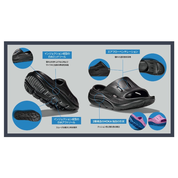 HOKA ホカ サンダル ユニセックス メンズ レディース ORA RECOVERY