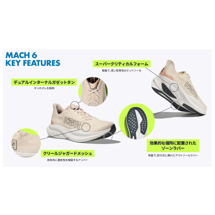 HOKA ホカ ランニングシューズ レディース MACH 6 マッハ 6 レギュラー