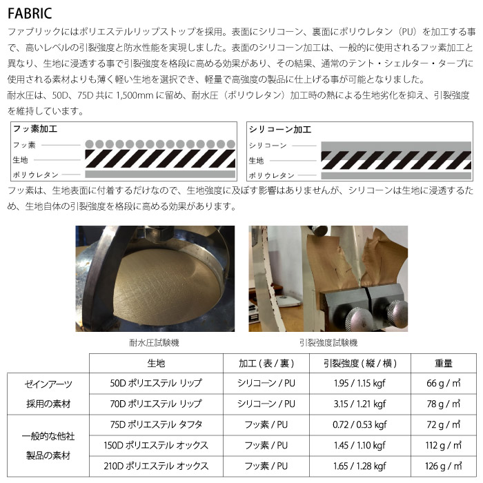 ZANE ARTS ゼインアーツ ROGA ロガ ミドルサイズツールームテント 2-3