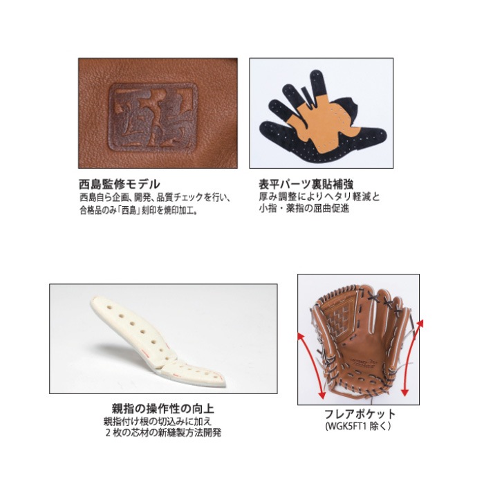 worldpegasus ワールドペガサス 野球グローブ グラブ 硬式グランド