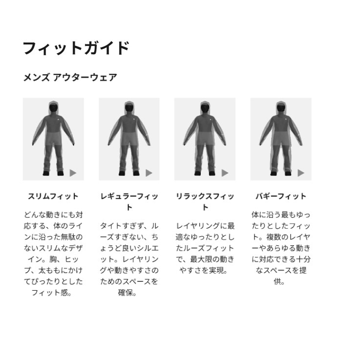 25-26 BURTON バートン メンズ Burton ak サイクリック GORE-TEX 2L