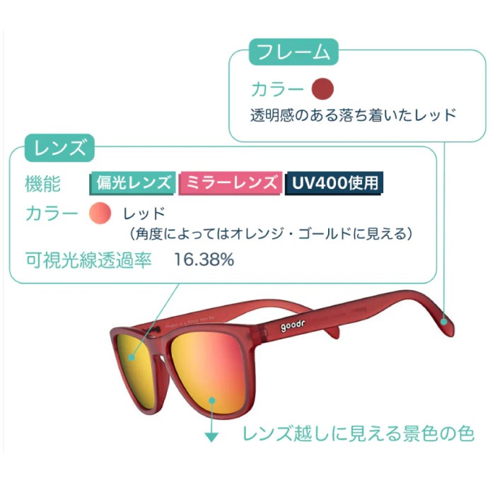 goodr グダー PHOENIX AT A BLOODY MARY BAR ユニセックス サングラス