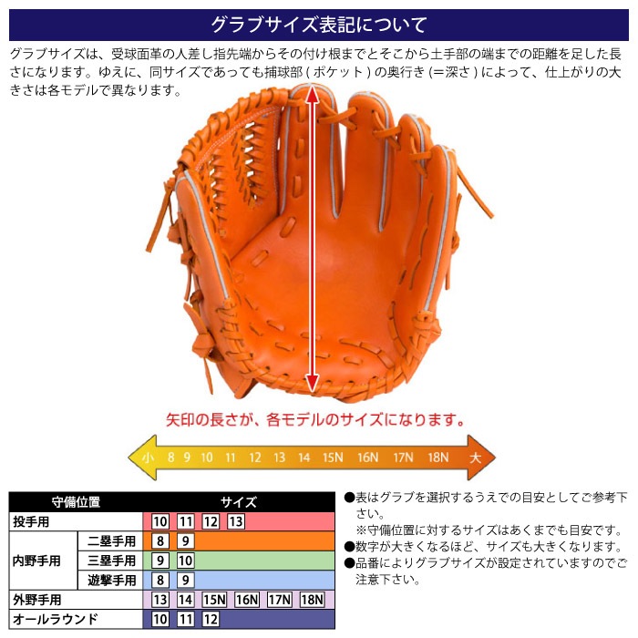 Mizuno Pro ミズノプロ Classic クラシック 投手用 サイズ11