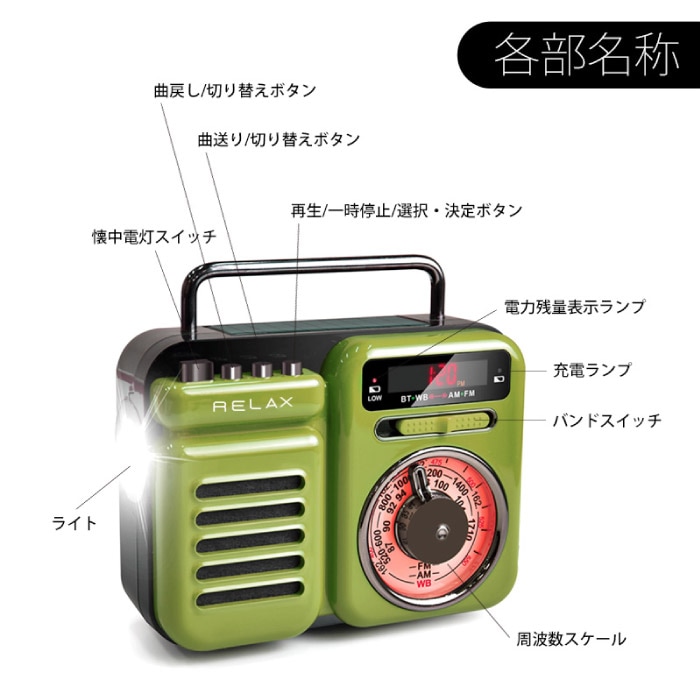 スマートベリー　セット売り　平成レトロ スマートベリーセット売り平成レトロ