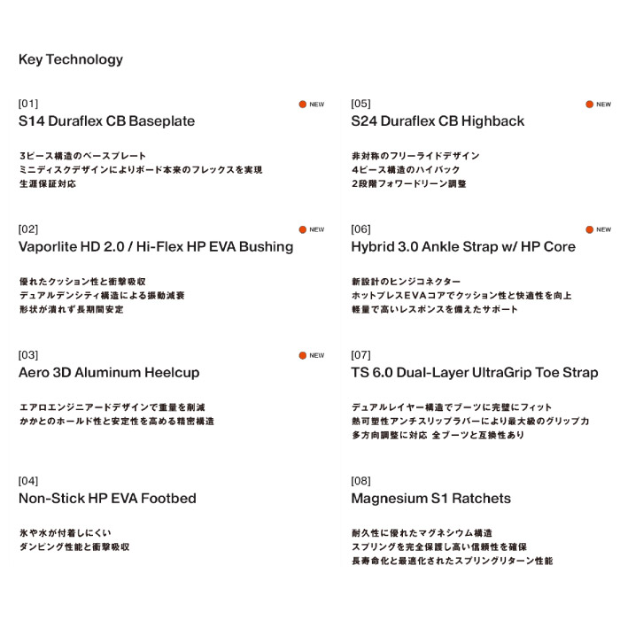 予約受付中】 26-27newモデル UNION ユニオン Neo ネオ Mini Disk 4x2