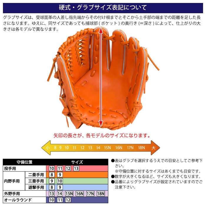 Mizuno ミズノ グローバルエリート Hselection SIGNA FFバンド 内野手