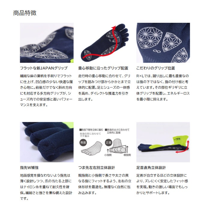 RxL アールエル 靴下 Type-TFR グリップ ソックス 陸上 ランニング