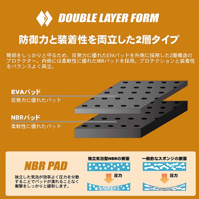 northcoast ノースコースト プロテクター ヒッププロテクター ロング