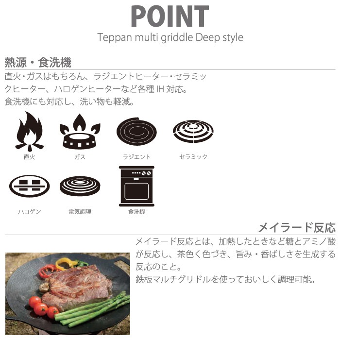 韓国　茶食板　タシク板　新品　未使用 81cd5ae4a318f3b1aa34a79497ff81