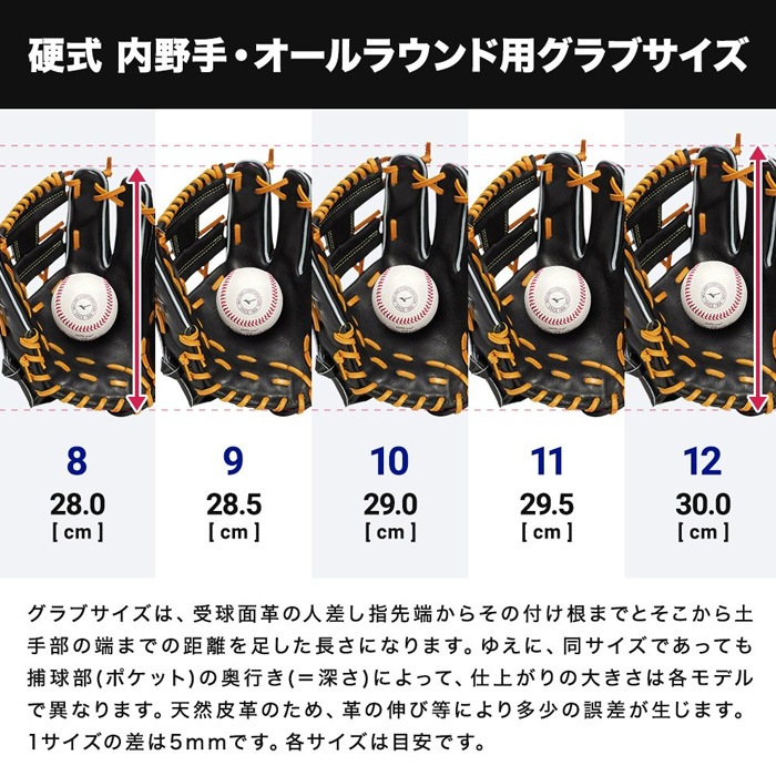 Mizuno ミズノ 野球グローブ グラブ 硬式用 グローバルエリート Pro 内