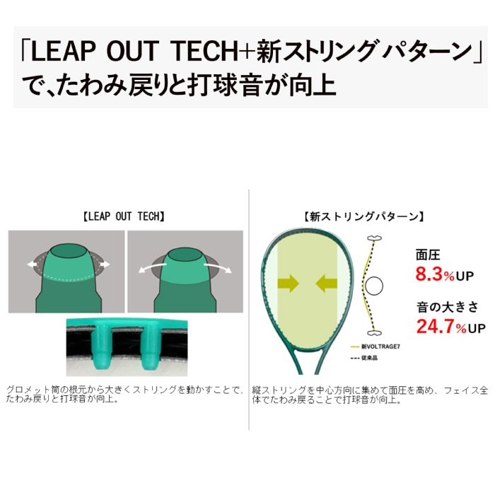 YONEX ヨネックス 軟式 ソフトテニスラケット [フレームのみ] ボルト