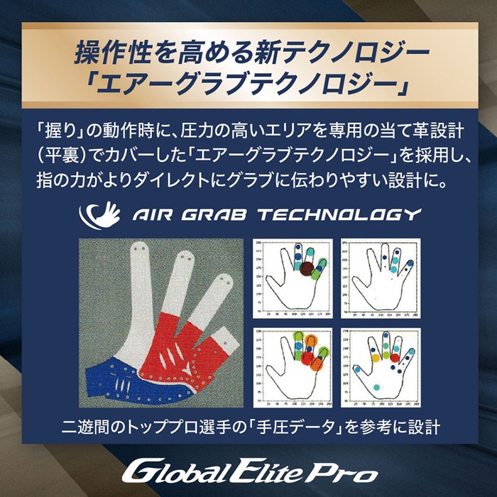 Mizuno ミズノ 野球グローブ グラブ 硬式用 グローバルエリート Pro 内