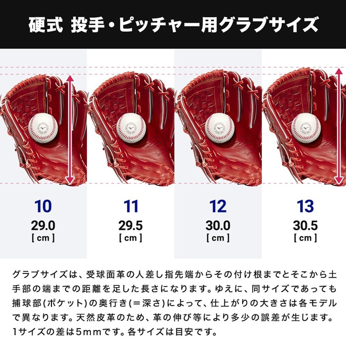 Mizuno ミズノ 野球グローブ グラブ 硬式用 ミズノプロ Premiere 投手