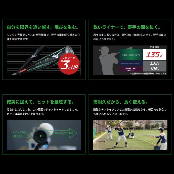予約】 Mizuno ミズノ 野球 軟式用バット ビヨンドマックス ゼノバー