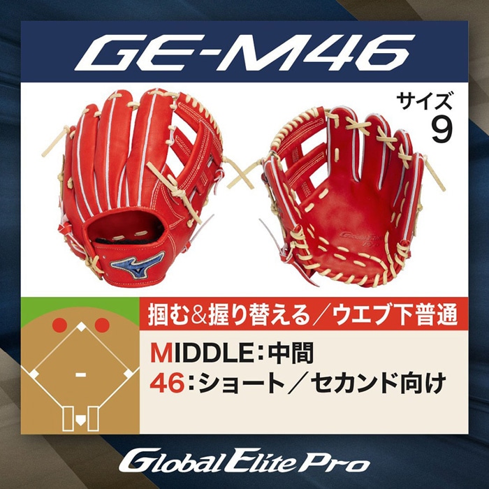 Mizuno ミズノ 野球グローブ グラブ 硬式用 グローバルエリート Pro 内